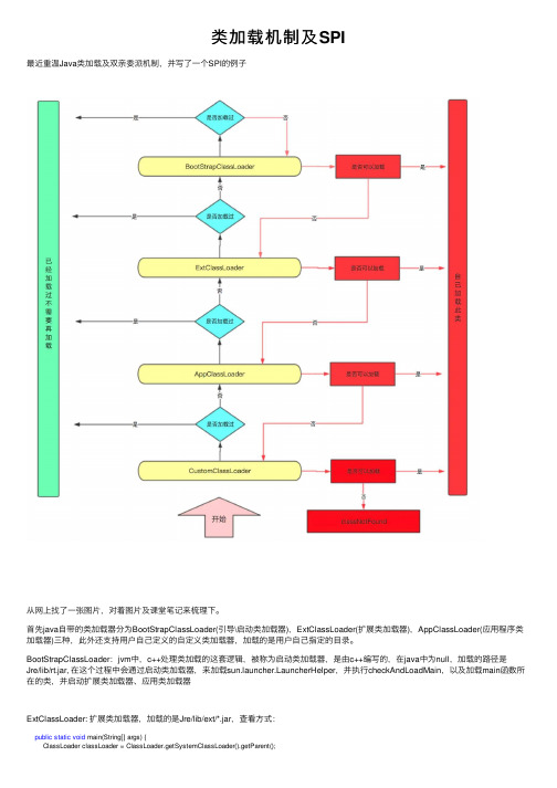 类加载机制及SPI