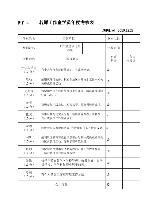 名师工作室成员个人考核表