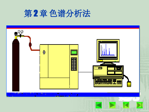 环境仪器分析：第2章 色谱分析法