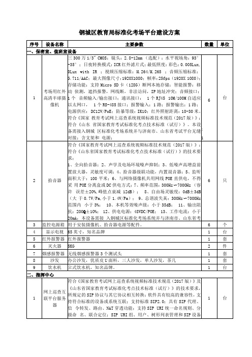 钢城区教育局标准化考场平台建设方案