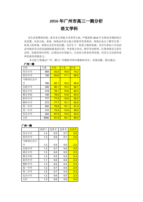 2016年广州市高三一测分析(语文科)