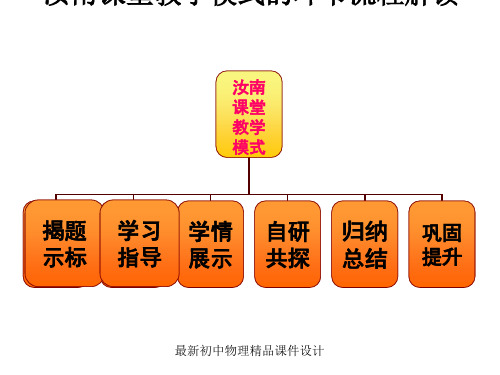 最新八年级物理下册《第7章 第3节 重力》课件 