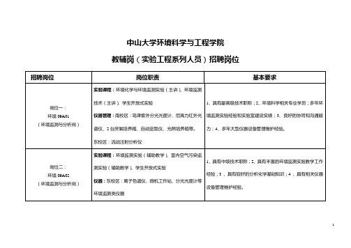 中山大学环境科学与工程学院