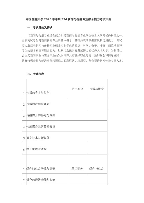 中国传媒大学334新闻与传播专业综合能力2020年考研专业课初试大纲