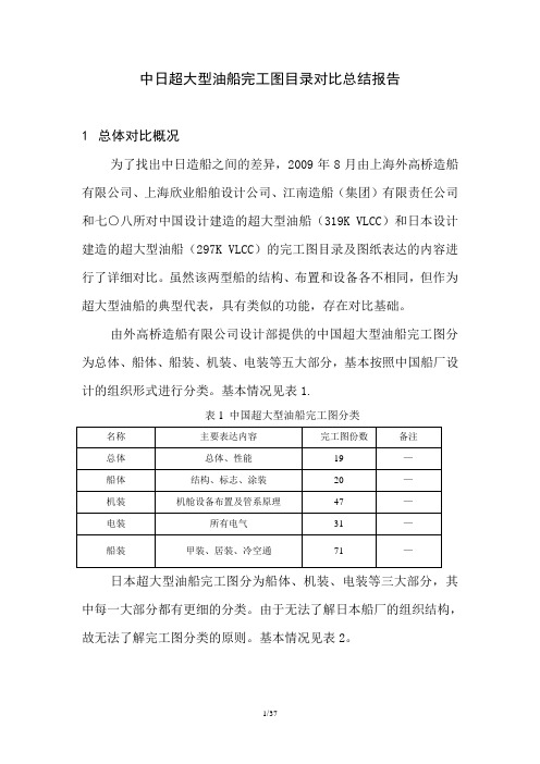 中日超大型油船完工图目录对比总结