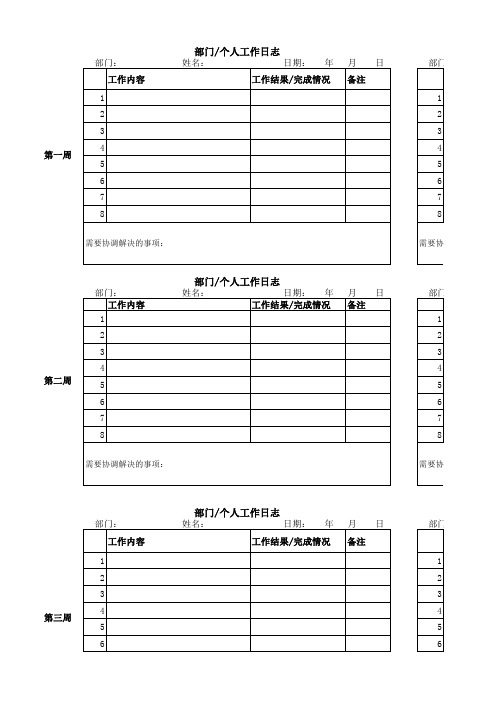 工作日志表_周工作日志_月工作日志_工时记录模板