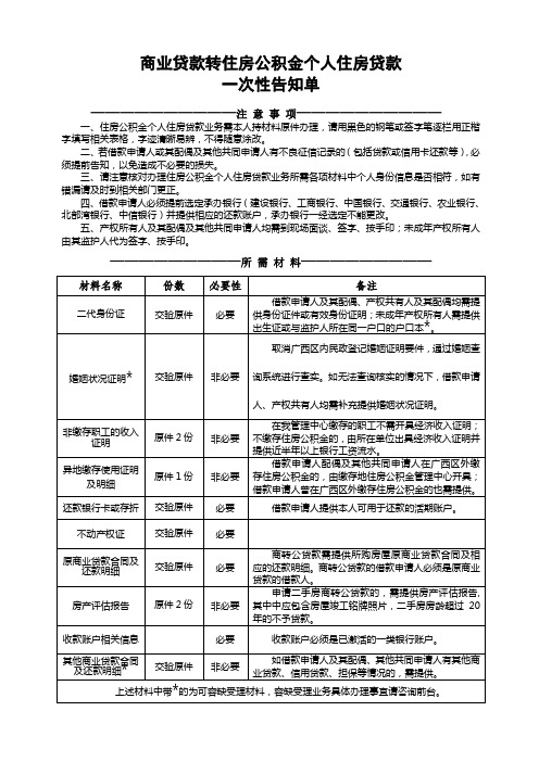 商业贷款转住房公积金个人住房贷款