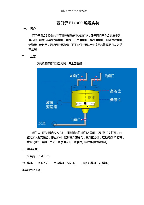 西门子PLC S7300程序实例