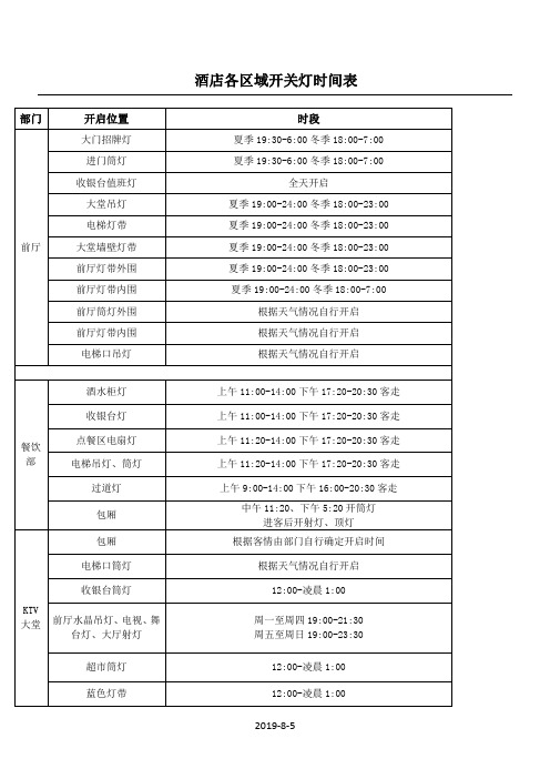 酒店公共区域开关灯时间表(2)(1)