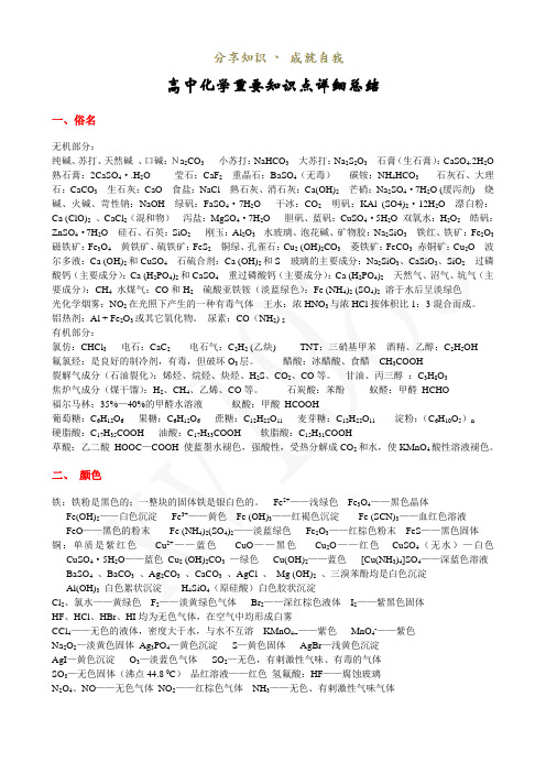 上海高中化学重要知识点详细全总结85886