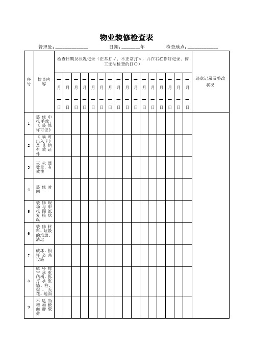 物业装修检查表