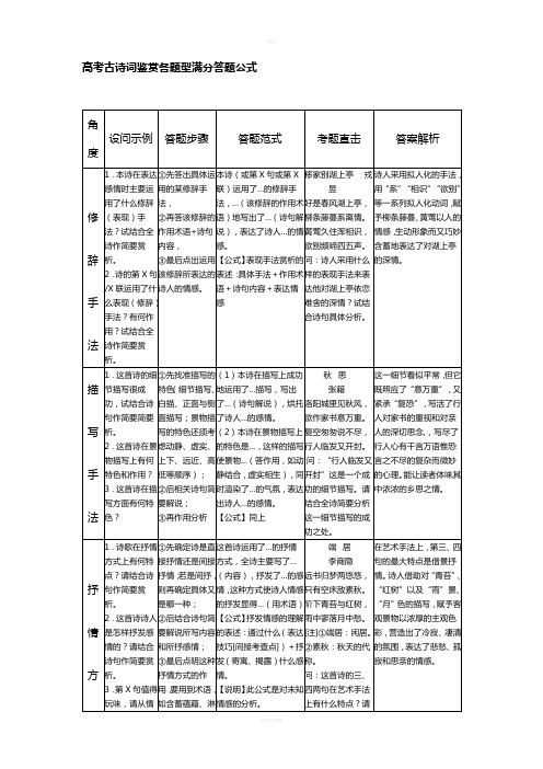 高考古诗词鉴赏各题型满分答题公式