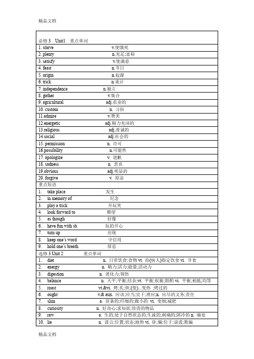 最新高中英语必修三重点单词和短语