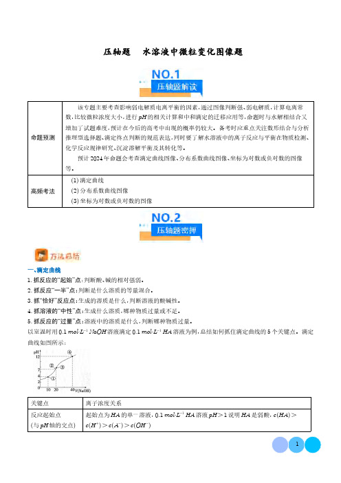 2024届高考化学压轴题水溶液中微粒变化图像题(原卷版)(共13页)