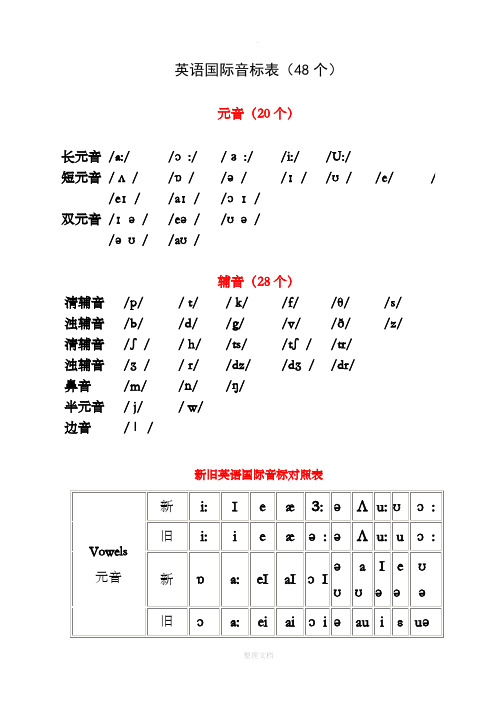 英语国际音标表(发音字母及单词举例)