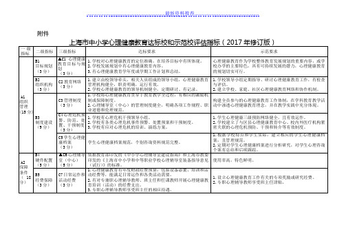 上海市中小学心理健康教育达标校和示范校评估指标