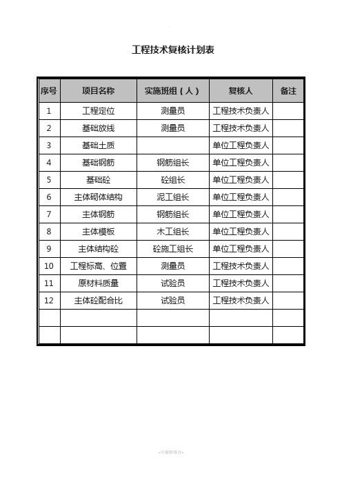 工程技术复核计划表