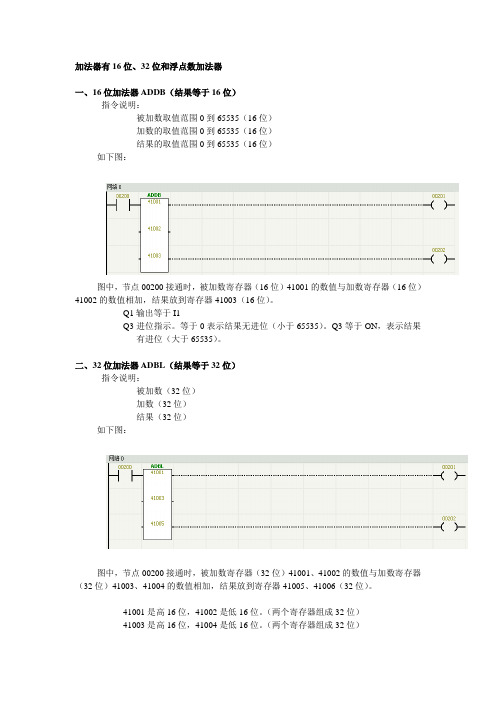 9、加法器有哪些,如何使用