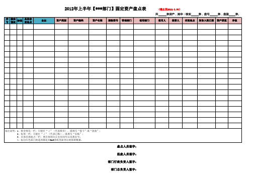 固定资产盘点表