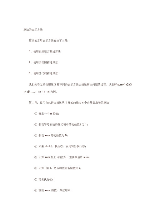 算法的表示方法