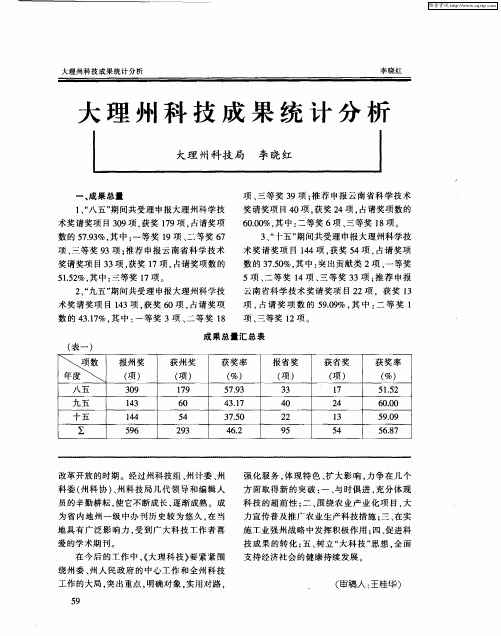 大理州科技成果统计分析