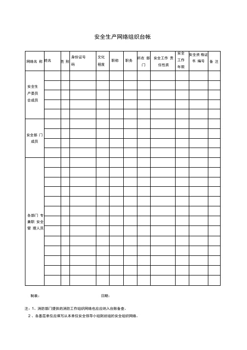 公司安全生产12个台帐范本