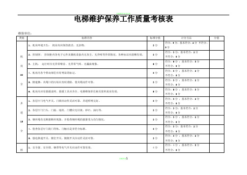 电梯维护保养工作质量考核表