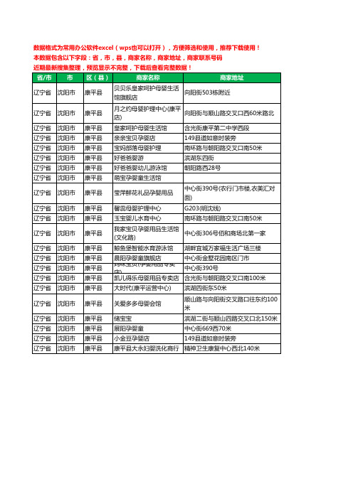 2020新版辽宁省沈阳市康平县月子服务工商企业公司商家名录名单黄页联系号码地址大全22家