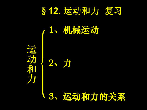 物理：第十二章《运动和力》复习课件1(人教版九年级)