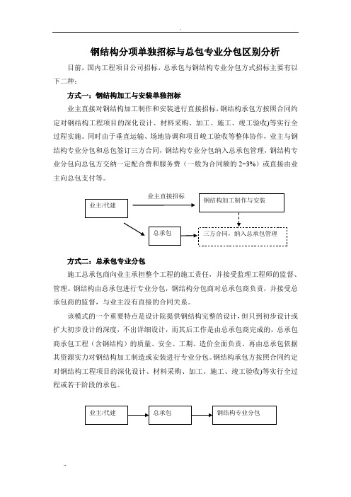 钢结构分项单独招标与总包专业分包区别分析