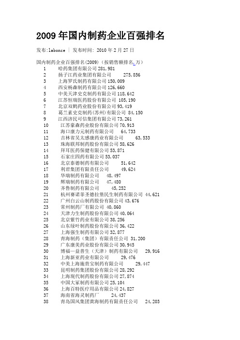 国内制药企业百强排名