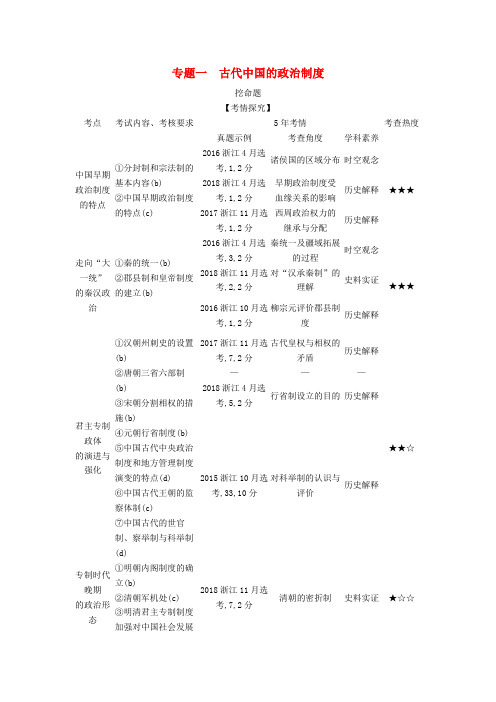 浙江省2020版高考历史一轮总复习专题一古代中国的政治制度教师用书含解析