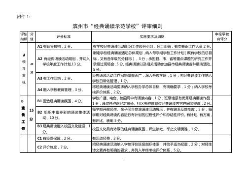 “三项活动”示范化学校评审细则[1]