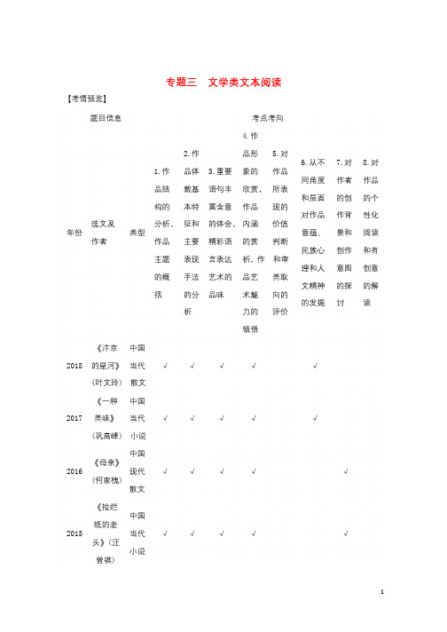 浙江专用2019高考语文二轮培优第二部分现代文阅读专题三第一节散文技法提分点11把握思路理清脉络整体