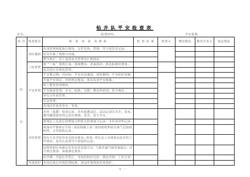 钻井队周HSE检查表