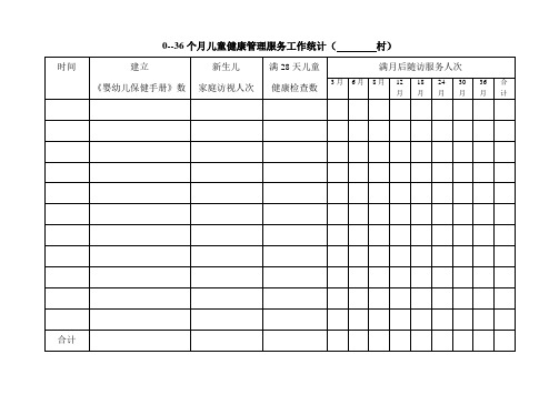 0-36个月儿童健康管理统计表