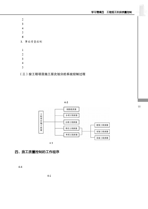 施工质量控制的工作程序_建筑工程质量控制_[共3页]