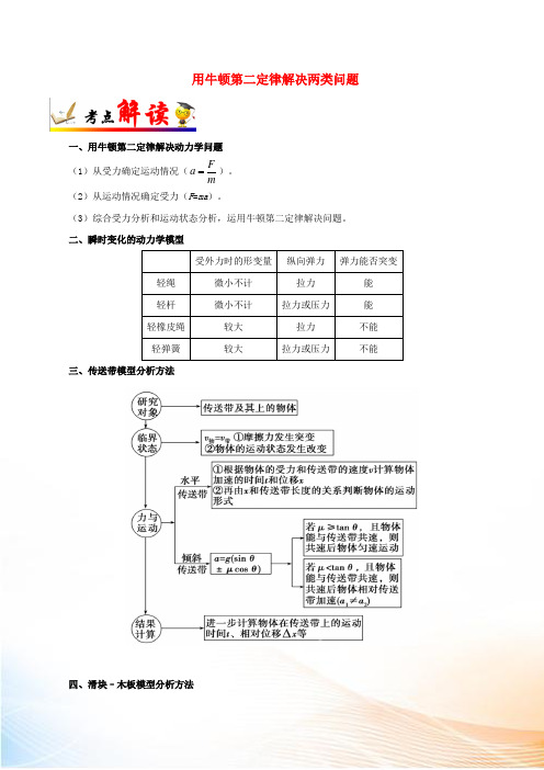 2021-2022年高考物理一遍过考点14用牛顿第二定律解决两类问题(含解析)