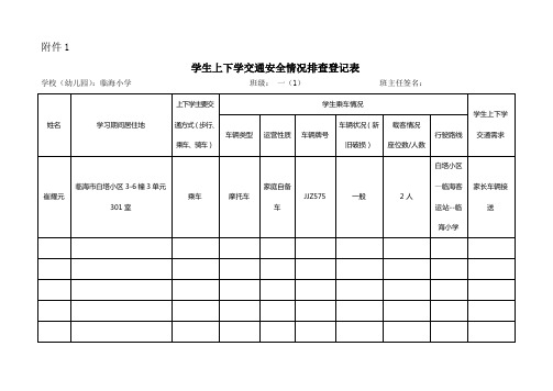 学生上下学交通安全情况排查登记表