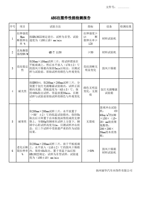 ABS检验规范