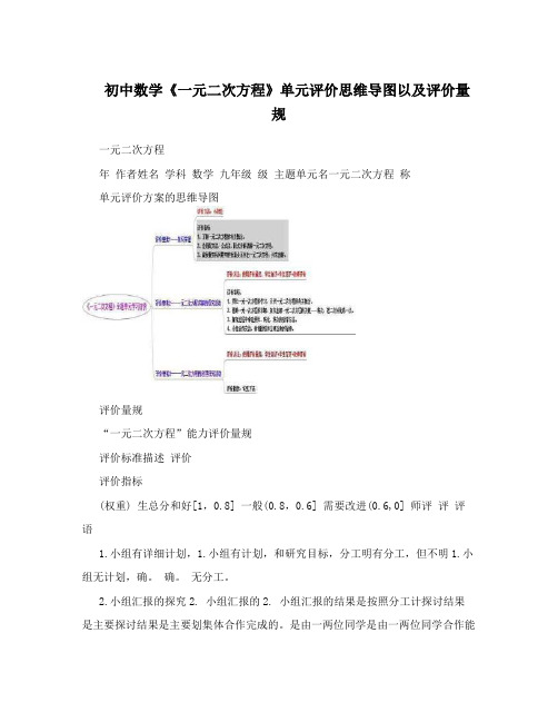 初中数学《一元二次方程》单元评价思维导图以及评价量规