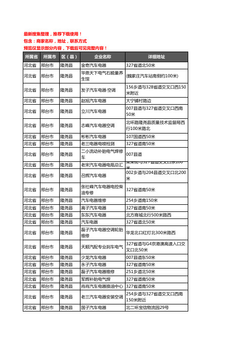 新版河北省邢台市隆尧县汽车电器企业公司商家户名录单联系方式地址大全25家