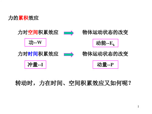 3-(3-4)力矩 转动定律解析