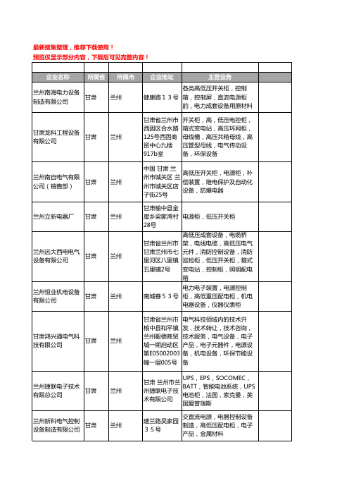 新版甘肃省兰州电源柜工商企业公司商家名录名单联系方式大全19家