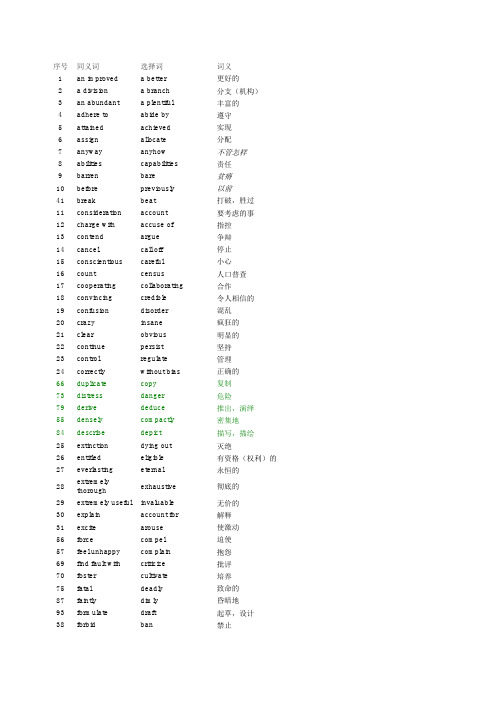 2011职称英语理工类A级B级词汇考试速查