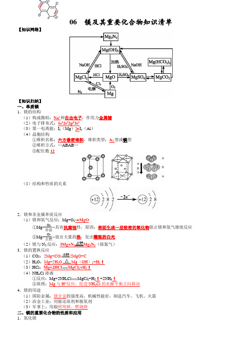 2023新高考化学总复习知识清单 06  镁及其重要化合物(通用版)