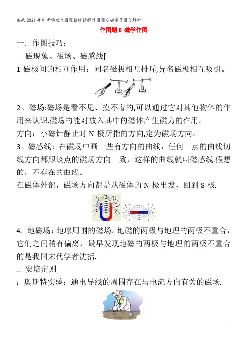 备战2021年中考物理作图题精练精解作图题8磁学作图含解析