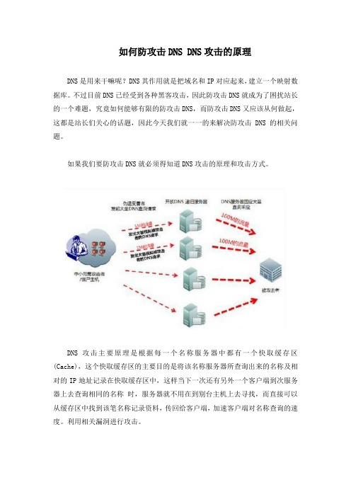 如何防攻击DNS-DNS攻击的原理