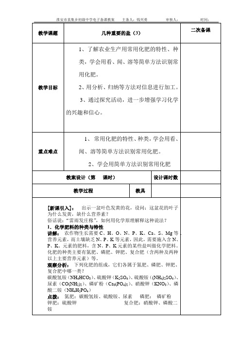 几种重要的盐(3)