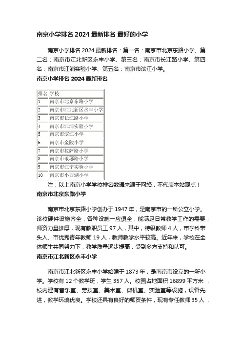 南京小学排名2024最新排名最好的小学